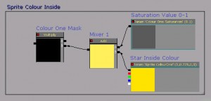 Inside Colour Setup