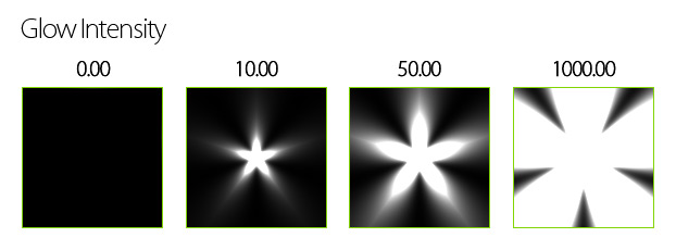 opticalFX Glow Intensity Comparison
