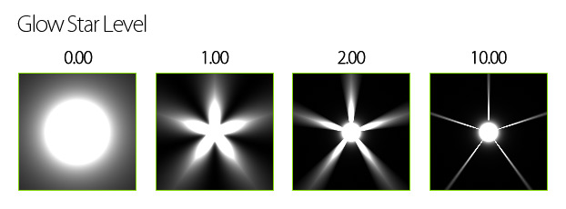 opticalFX Glow Star Level Comparison