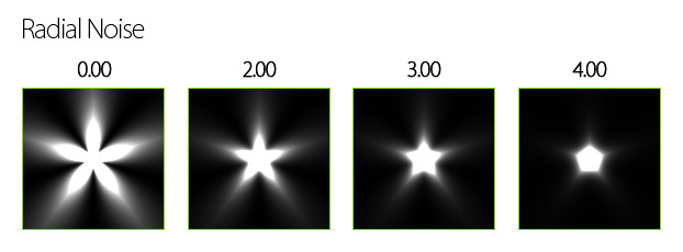 opticalFX Glow Radial Noise Comparison