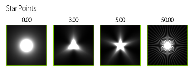 opticalFX Star Points Comparison