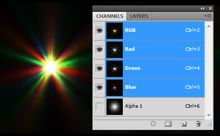 Channels Setup