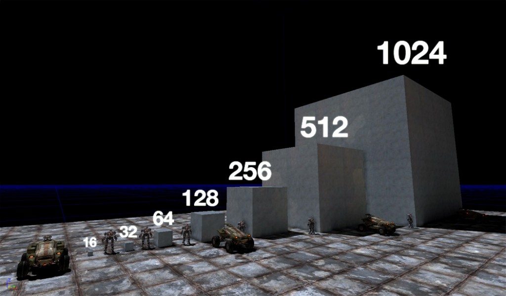 Unreal Development Kit Scale Chart