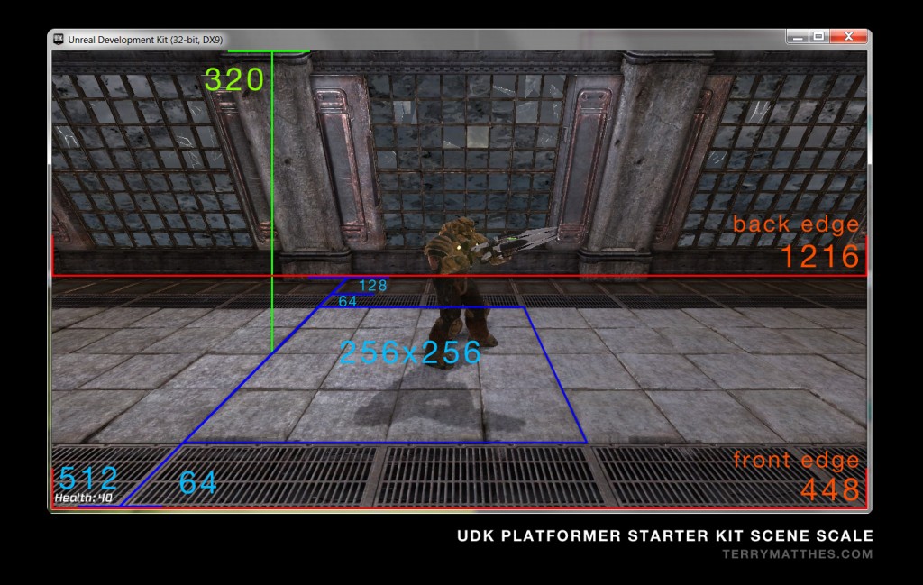 Default 2D Scale Measurements for UDK 2D Platformer Kit