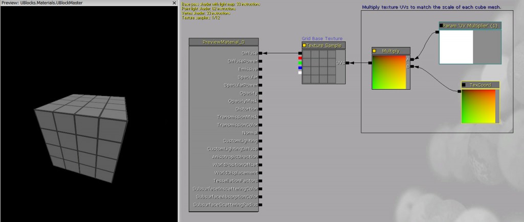 Shader network for UBlock parent material