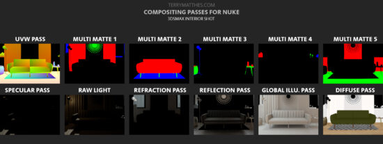 Passes for compositing interior scene in Vray