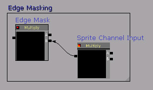 Edge Masking Setup